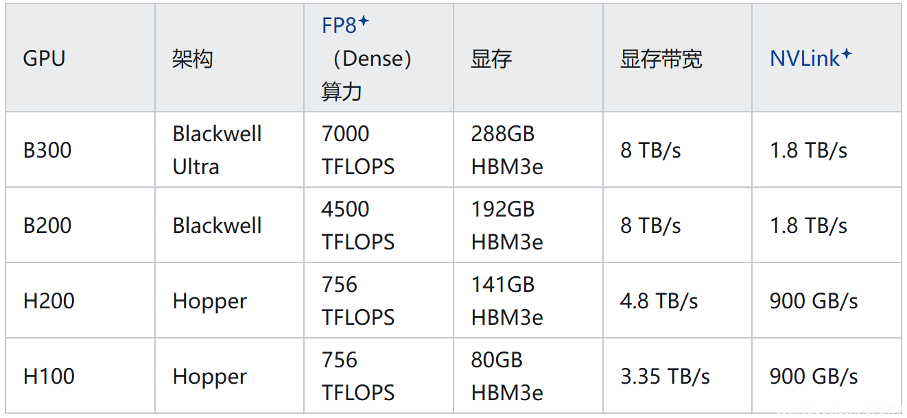 81a04b26427d2ba9b60d4b98649b114b.png