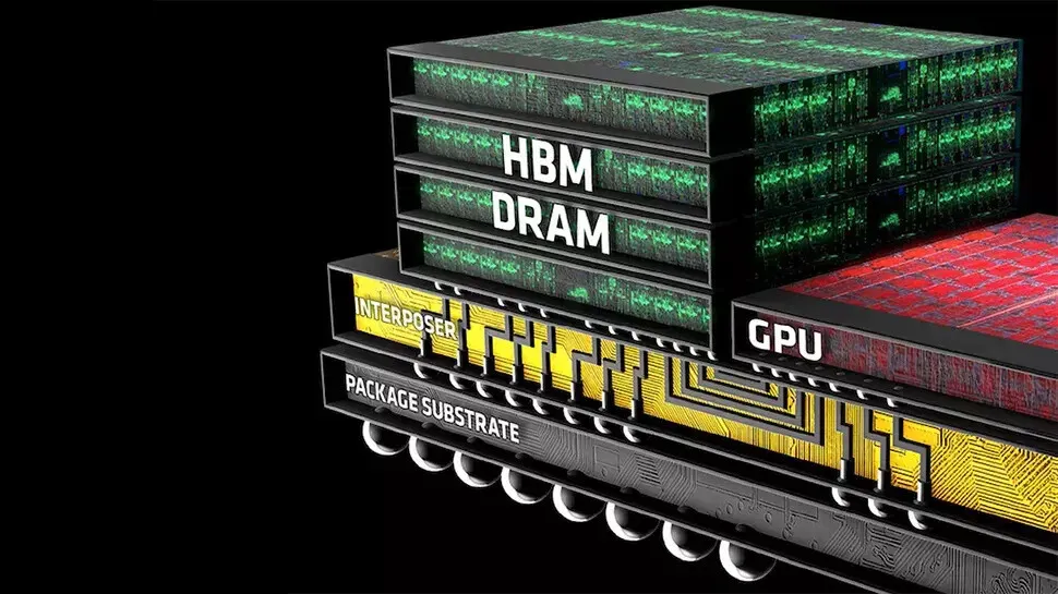 新思推出业界首个 HBM3 内存设计解决方案,带宽高达921GB/s | ScenSmart|OEM|ODM|行业方案