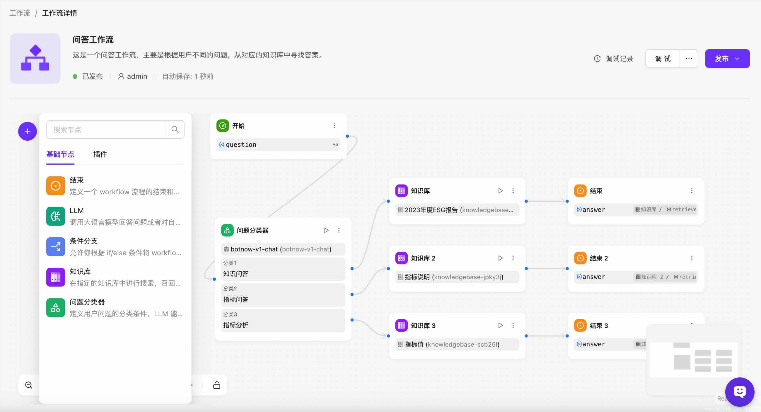 深入浅出智能工作流(Agentic Workflow)|技术干货-腾讯云开发者社区-腾讯云